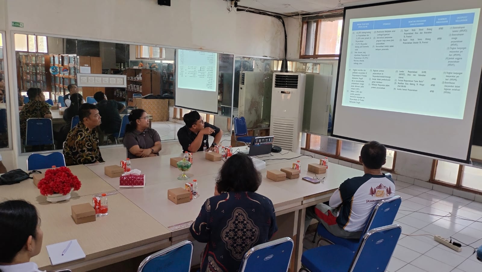 Nilai TGM dan IPLM Prov. Kalteng Tahun 2024 Meningkat Tajam