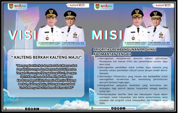 Realisasi Investasi Triwulan I Kalteng Tumbuh Di Atas 40 Persen