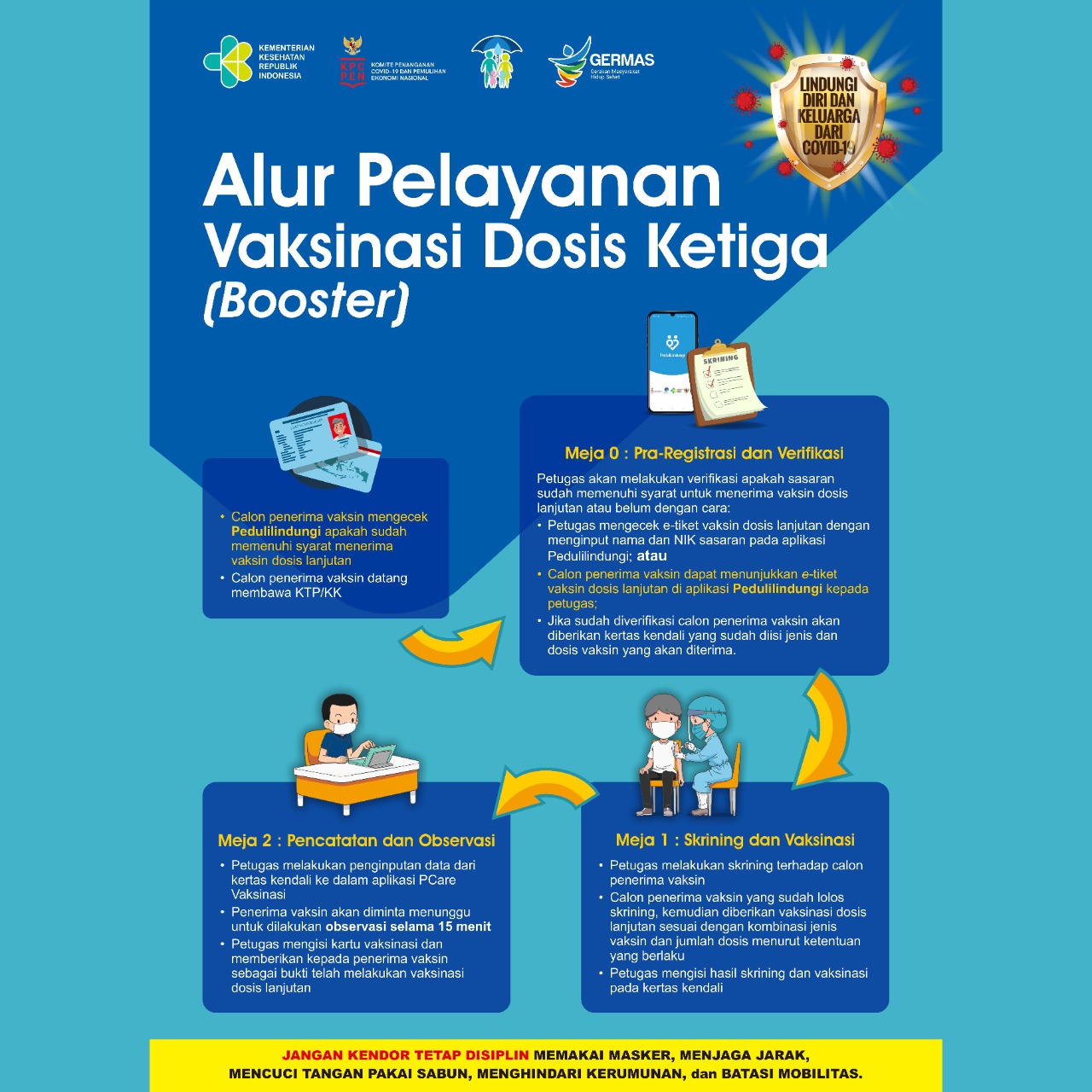 Menunggu Petunjuk Kemenkes Vaksin Booster Akan Diberikan Kepada Masyarakat Kalteng