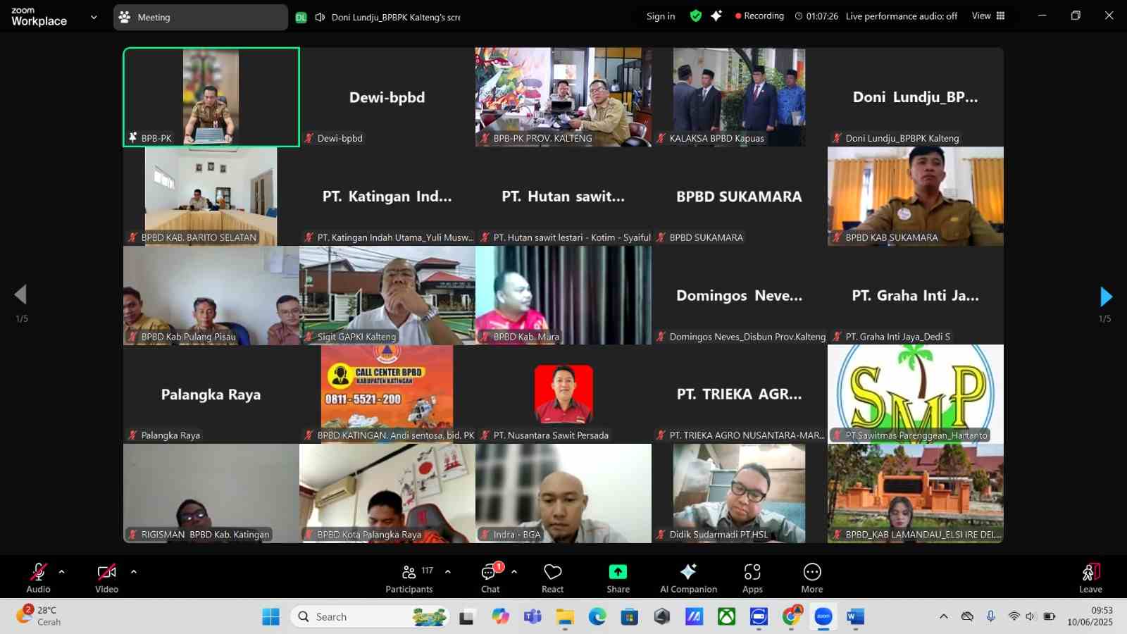 Pemprov Kalteng Terus Memperkuat Langkah Mitigasi Karhutla