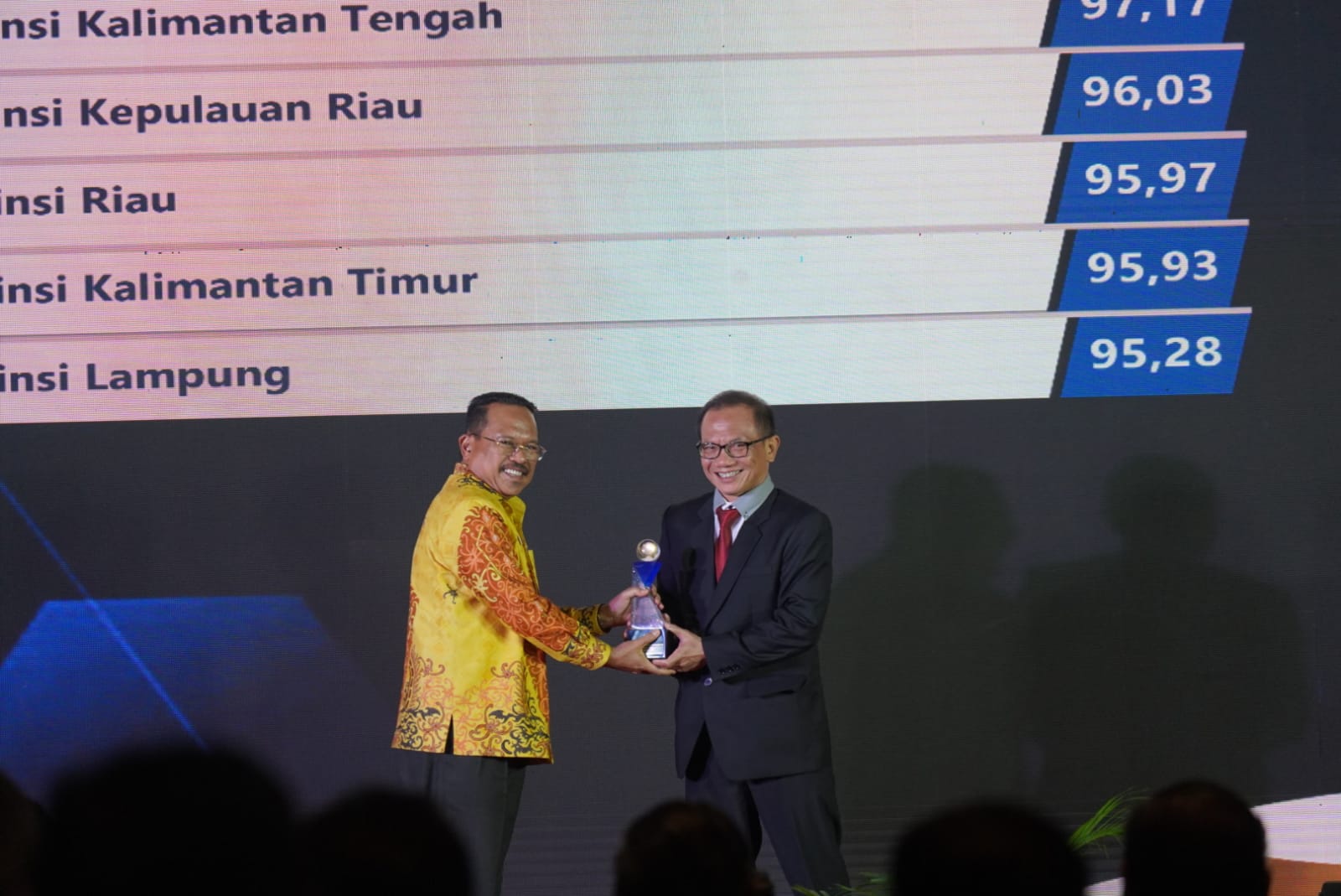 Pemprov. Kalteng Terima Penghargaan Dalam Acara Anugerah KIP Tahun 2022