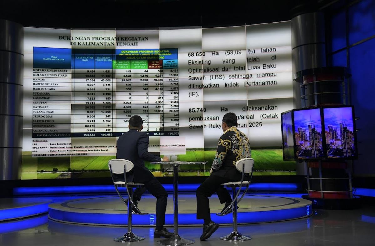 Wagub Edy Pratowo : Pemprov Kalteng Membentuk Satuan Pangan Untuk Dukung Cetak Sawah dan Optimasi Lahan