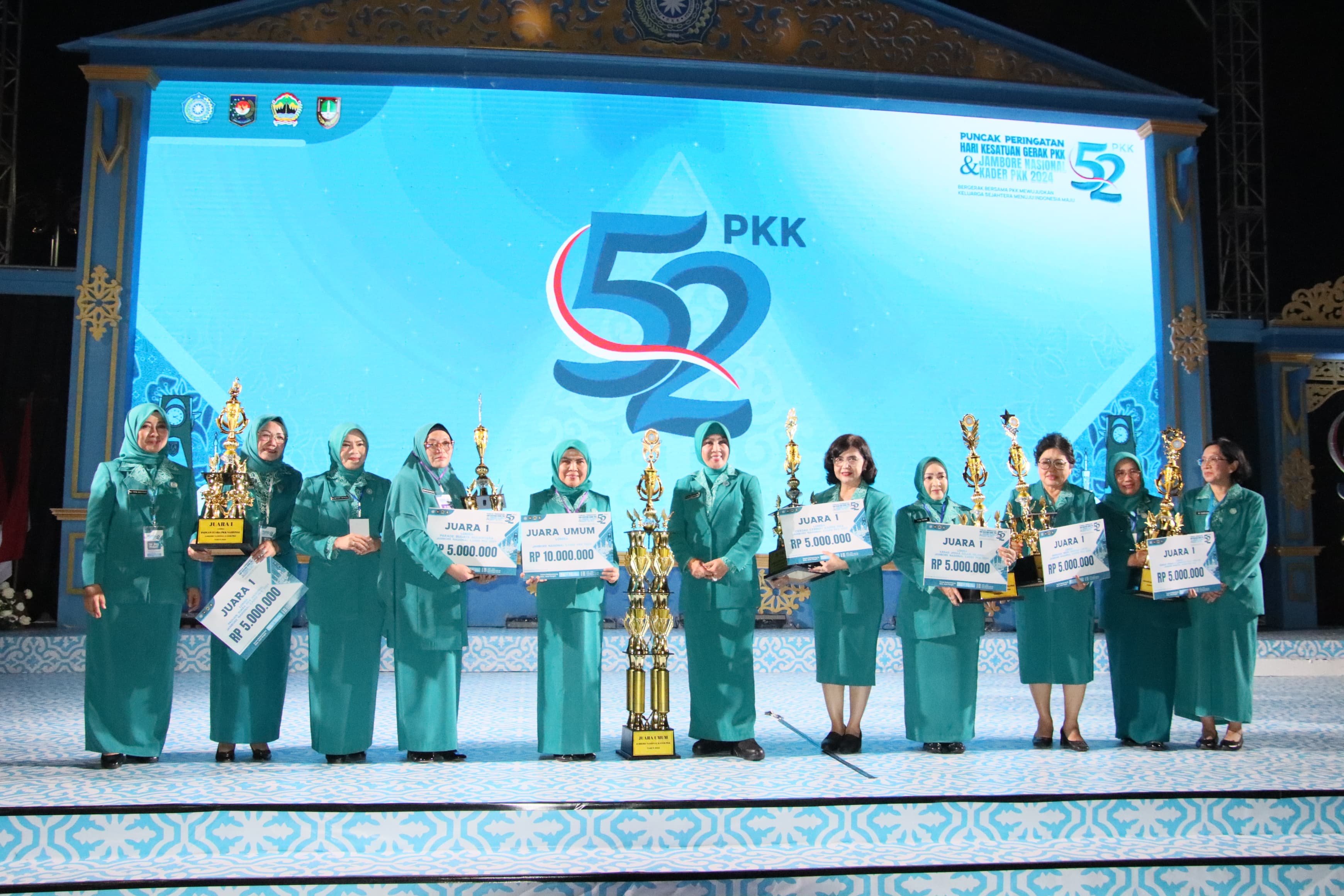 Provinsi Kalteng Berhasil Raih Juara Umum Pada Gelaran Puncak Peringatan HKG PKK Ke-52 dan Jambore Nasional Kader PKK 2024