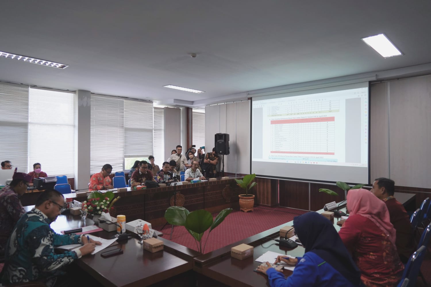Asisten Adum Sri Suwanto Pimpin Rapat Pembahasan Tindak Lanjut Penyampaian Informasi Kerawanan Kebakaran dari Badan Restorasi Gambut dan Mangrove Indonesia