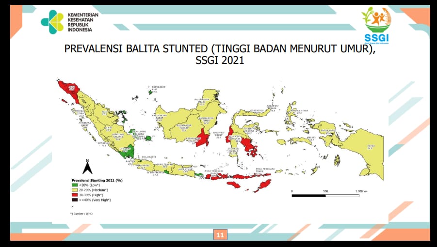 Prevalensi stunting Kalteng turun